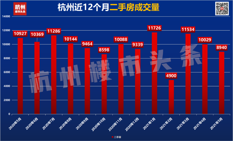 1500f(wn)ĺԺк6.3%ُ(gu)I(mi)̫(qing)