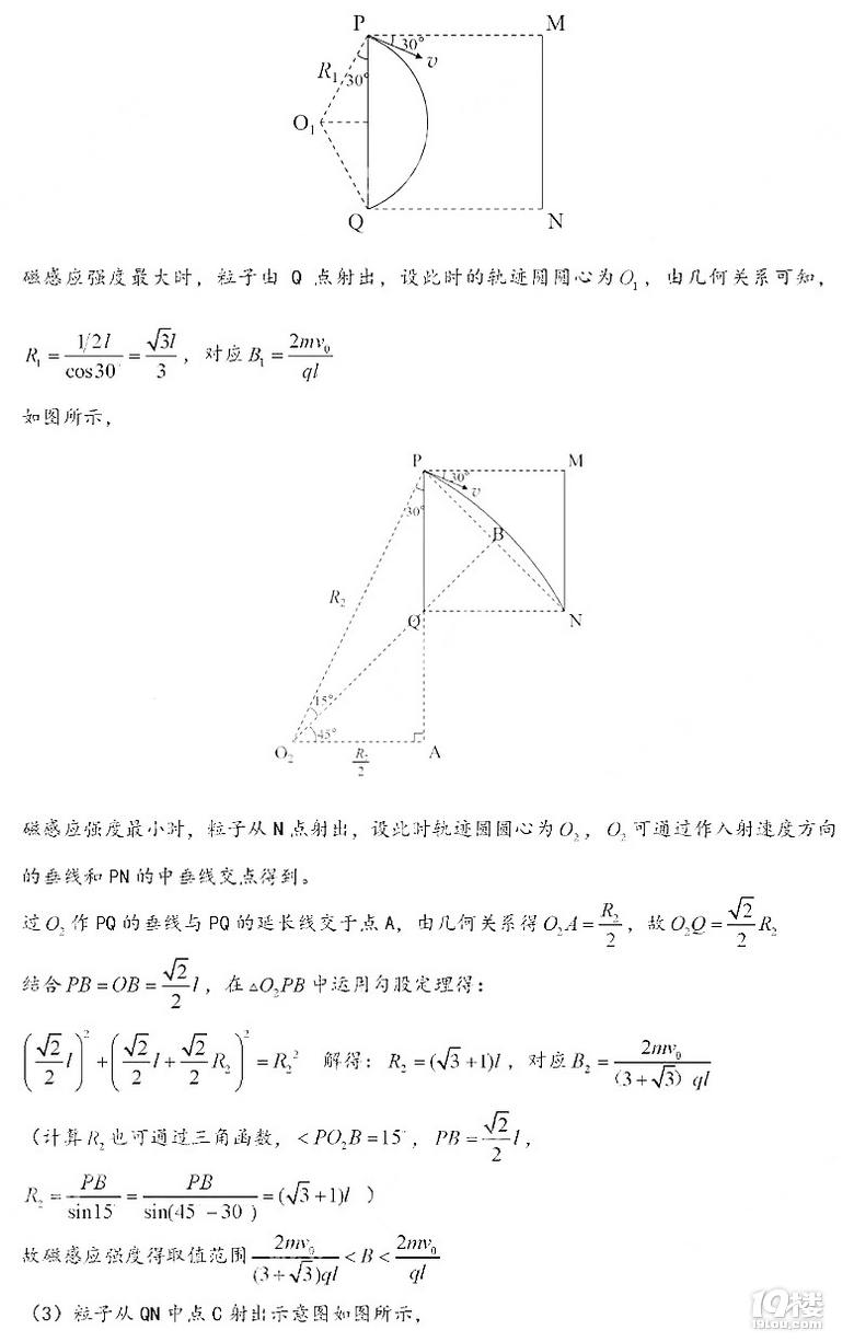 2021ȫ(gu)׾߿}