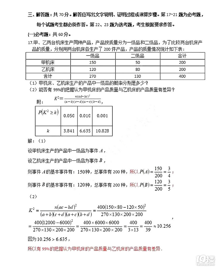 2021ȫ(gu)׾߿(sh)W(xu)Ŀƣ}