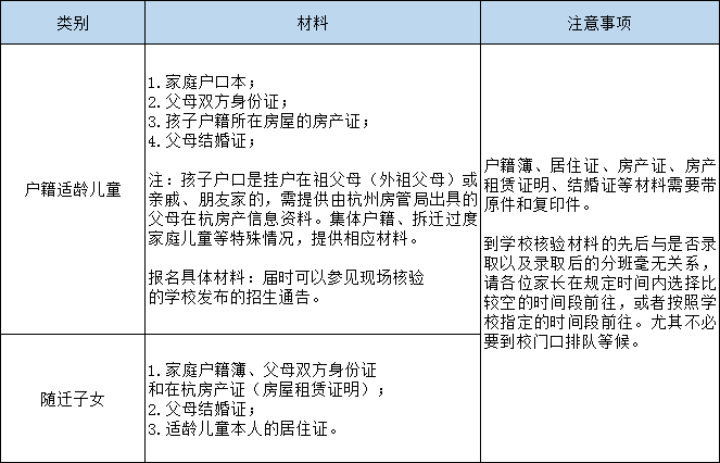 ֡όСW(xu)Լօ^(q)2021СF(xin)