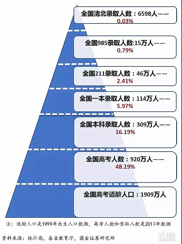 㽭һȡֻ14%˸߿ҺӜʂB