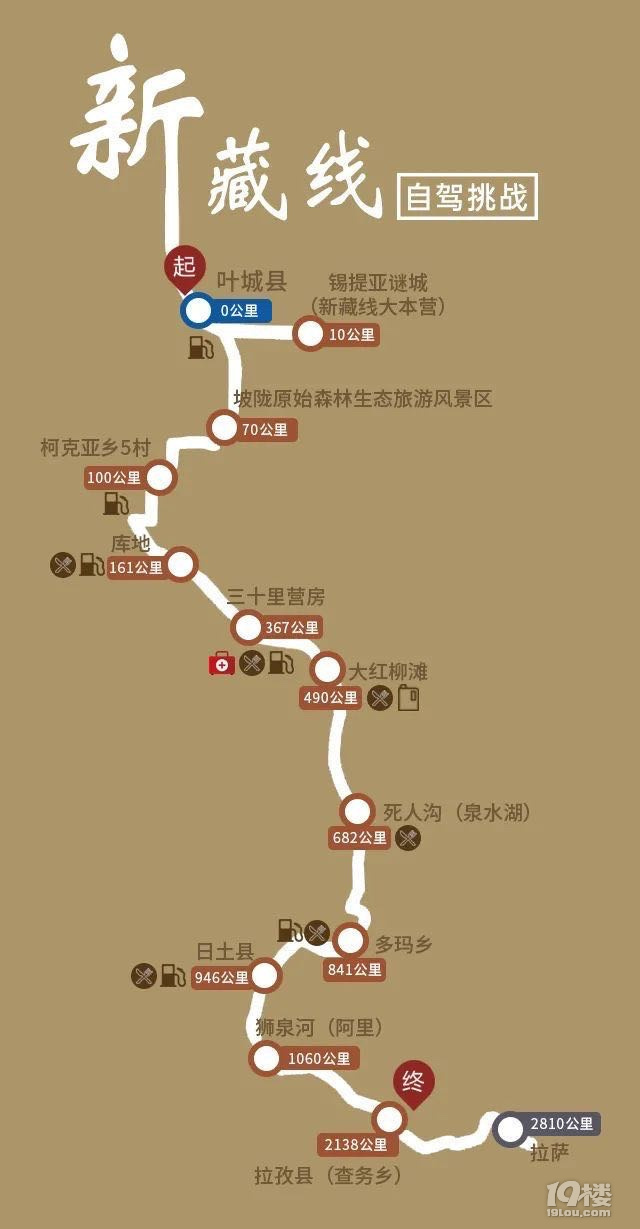8月中旬新藏线自驾游寻队友-旅游先遣队-杭州19楼