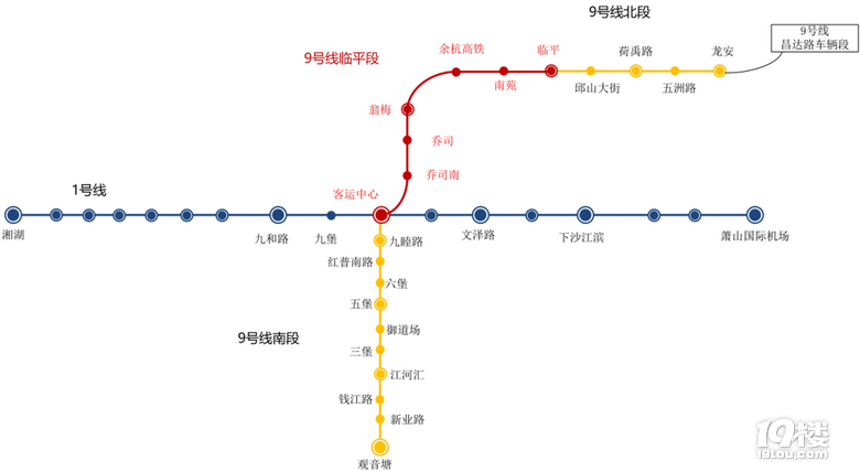 7月10日起杭州地铁9号线来了