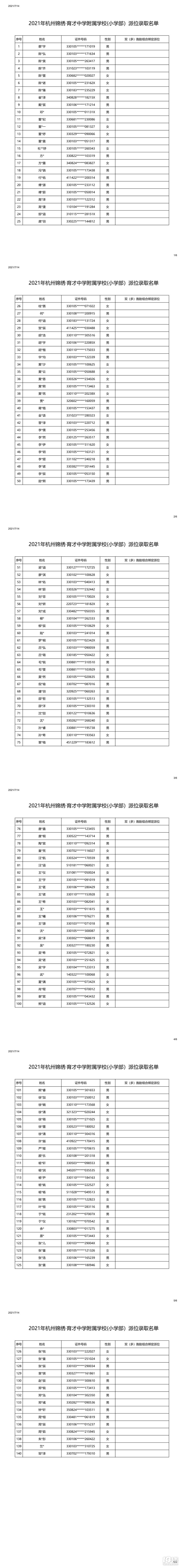 2021꺼\CЌW(xu)ٌW(xu)Уλȡ