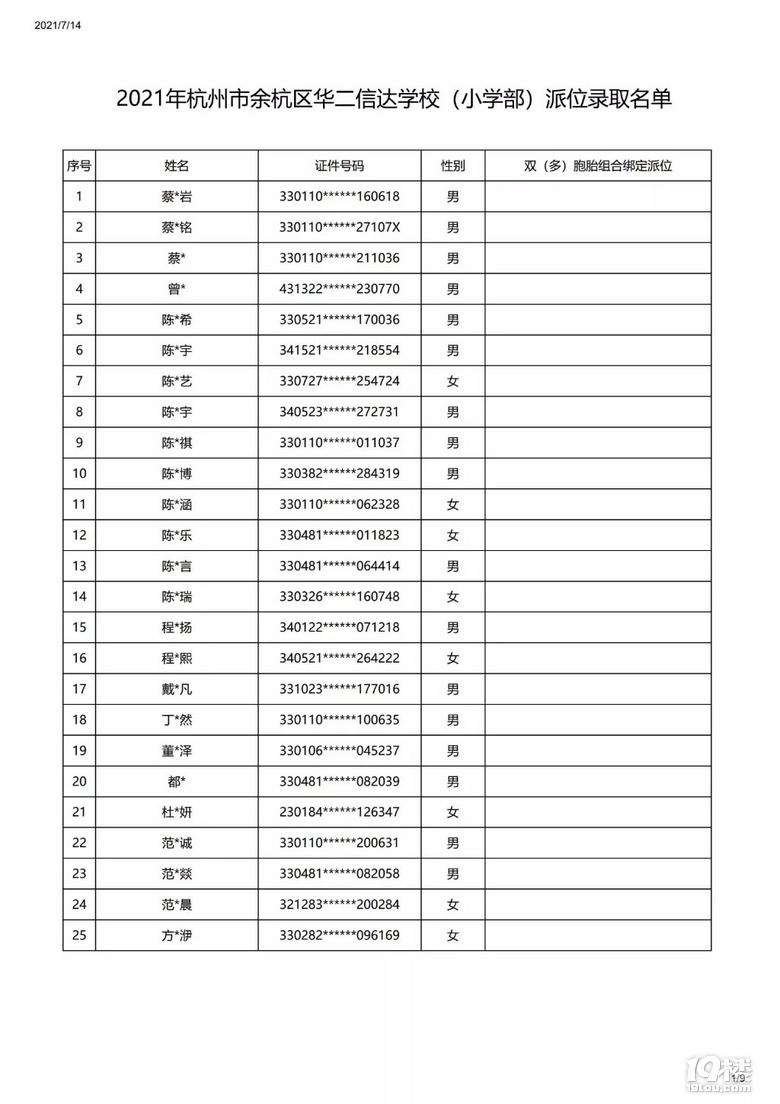 2021A_(d)W(xu)УСW(xu)λȡ