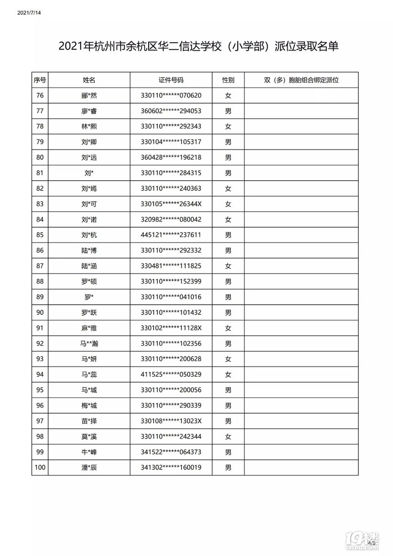 2021A_(d)W(xu)УСW(xu)λȡ