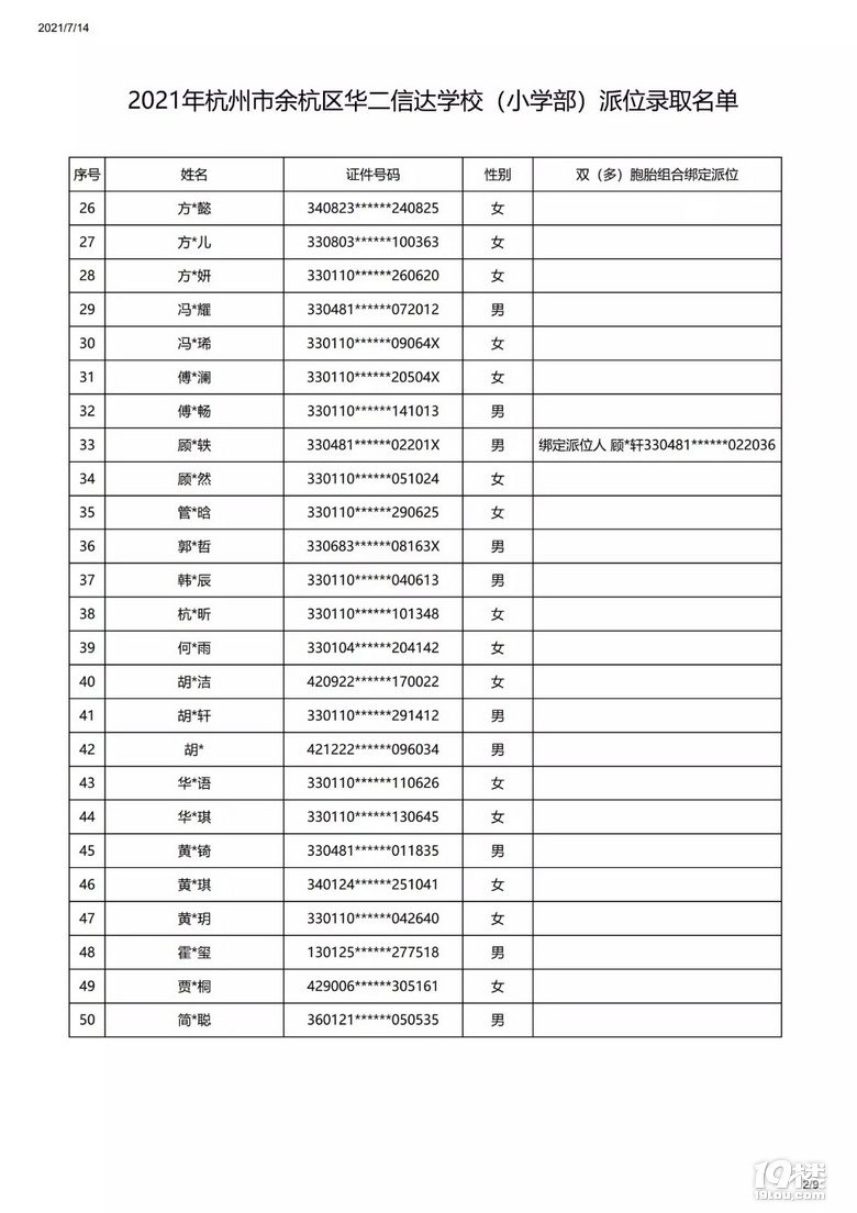 2021A_(d)W(xu)УСW(xu)λȡ