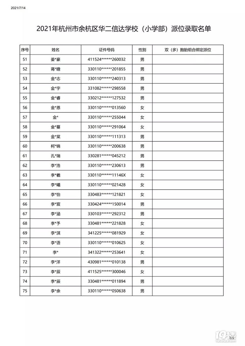 2021A_(d)W(xu)УСW(xu)λȡ