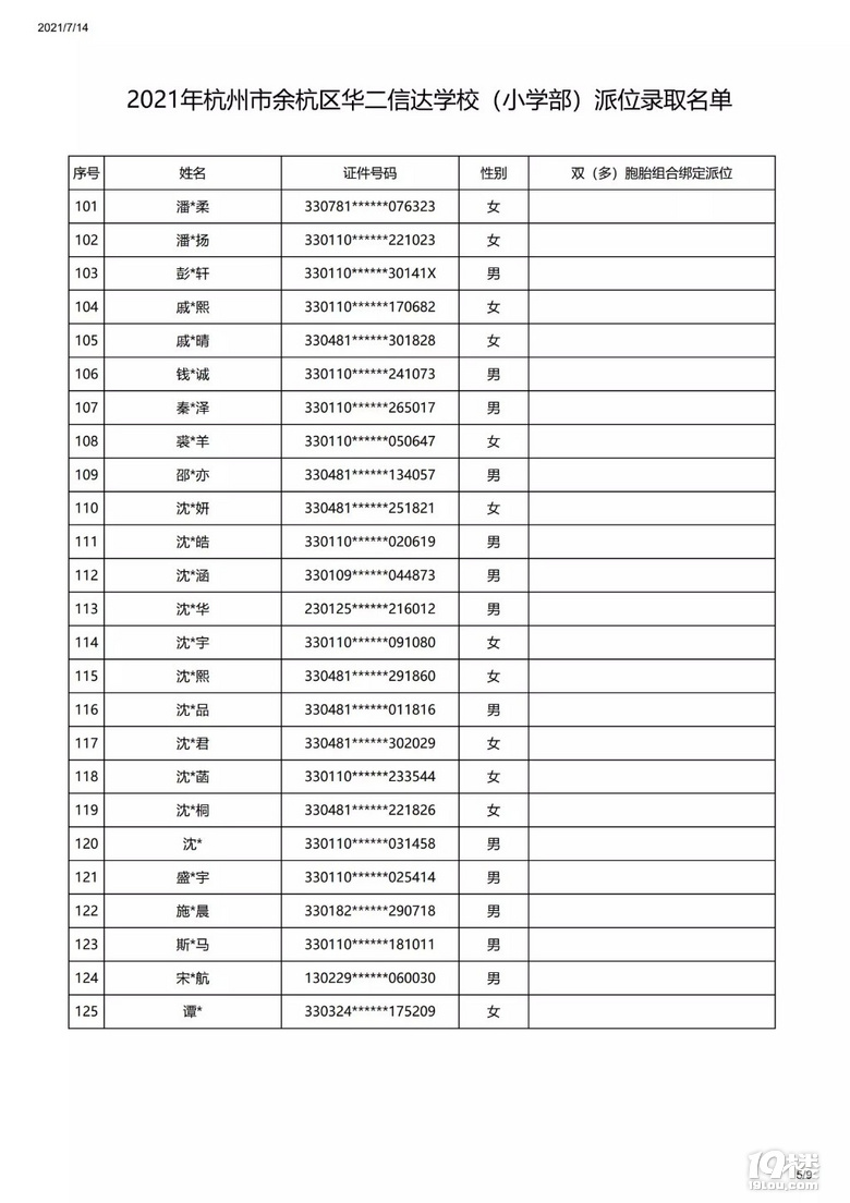 2021A_(d)W(xu)УСW(xu)λȡ