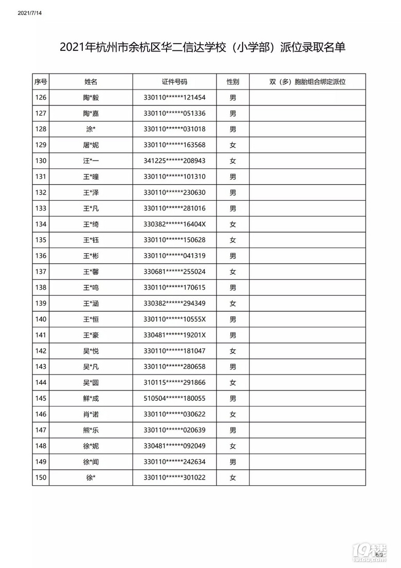 2021A_(d)W(xu)УСW(xu)λȡ