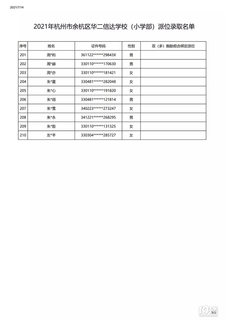 2021A_(d)W(xu)УСW(xu)λȡ