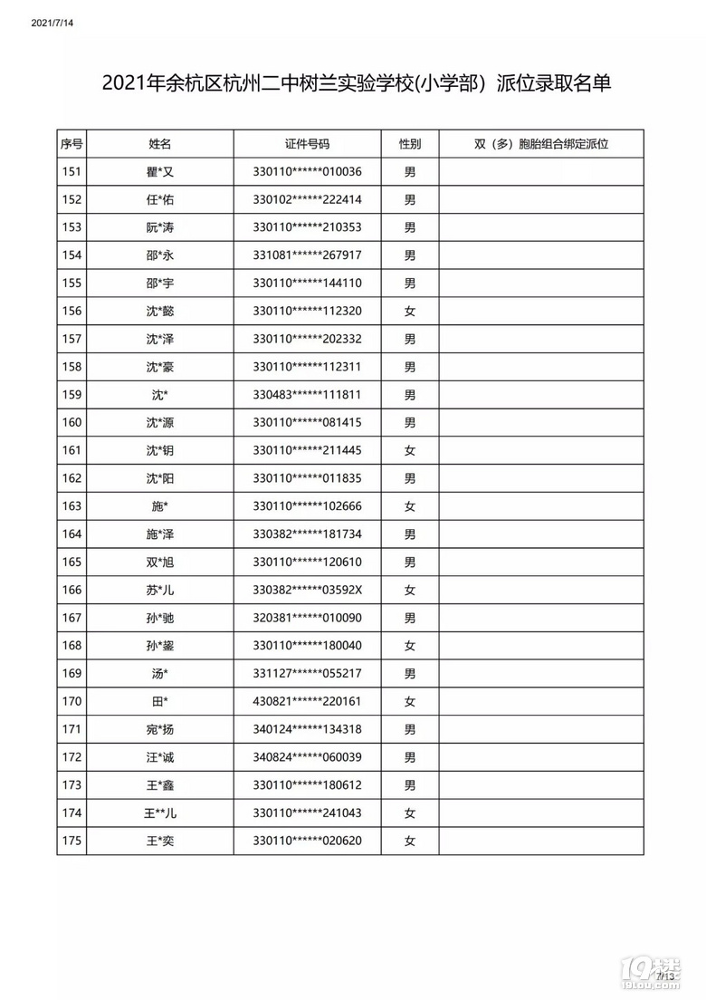 2021꺼Иm(sh)(yn)W(xu)УСW(xu)λȡ