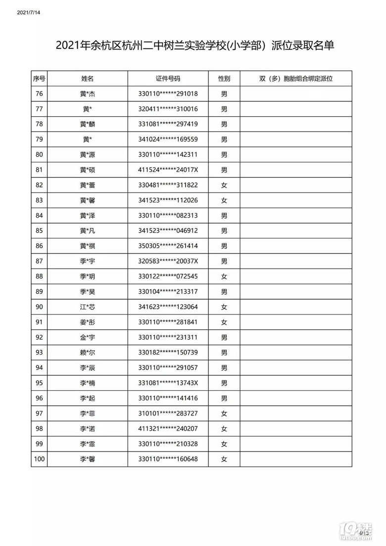 2021꺼Иm(sh)(yn)W(xu)УСW(xu)λȡ