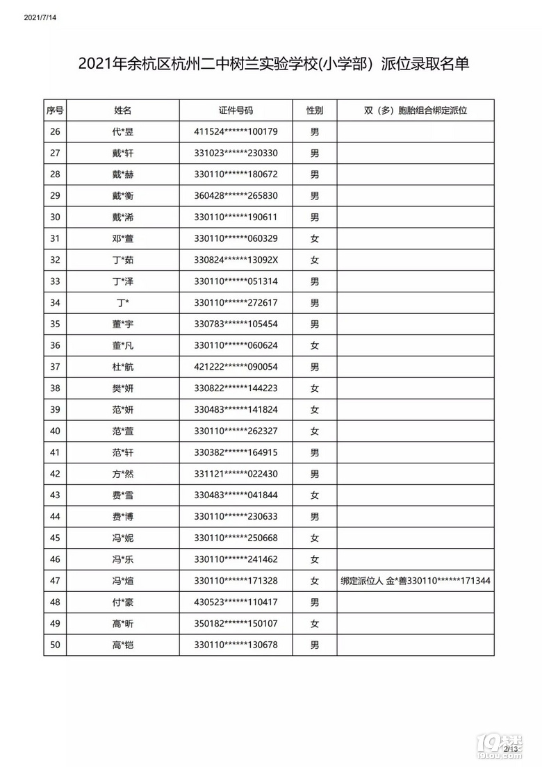 2021꺼Иm(sh)(yn)W(xu)УСW(xu)λȡ