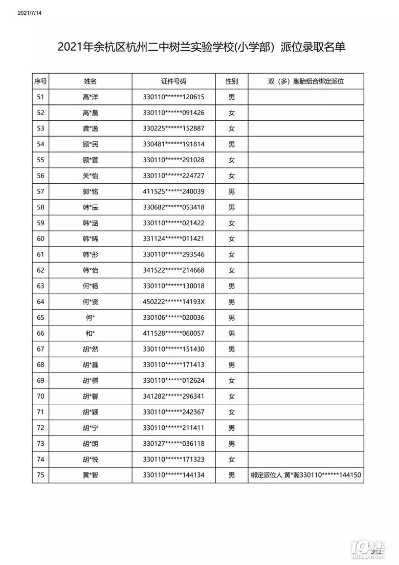 2021꺼Иm(sh)(yn)W(xu)УСW(xu)λȡ