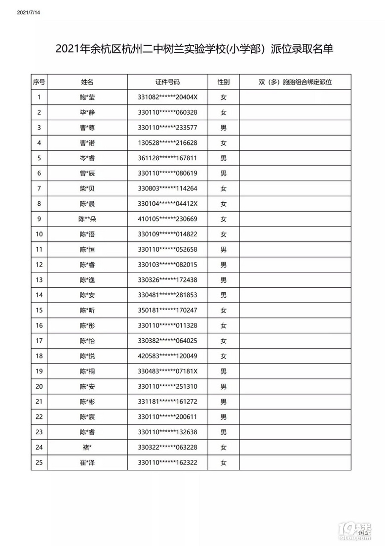 2021꺼Иm(sh)(yn)W(xu)УСW(xu)λȡ