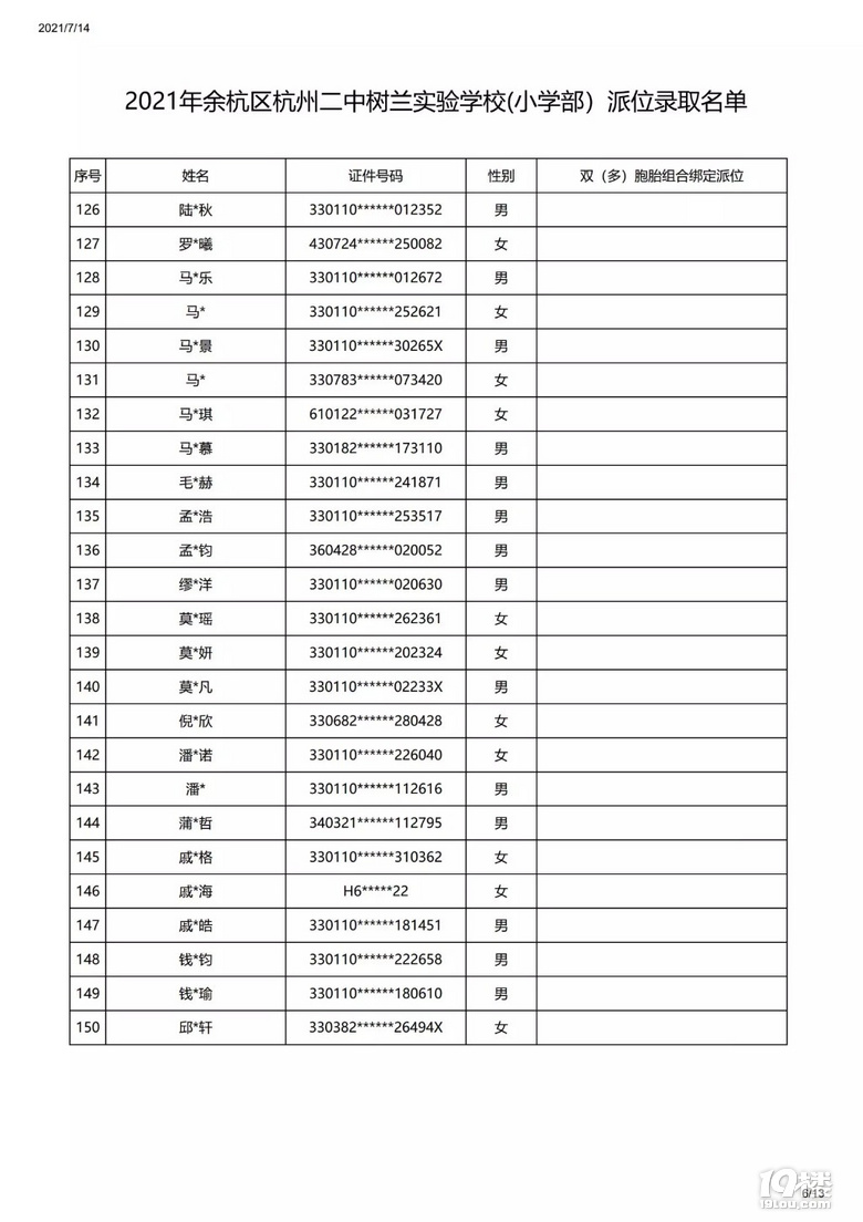 2021꺼Иm(sh)(yn)W(xu)УСW(xu)λȡ