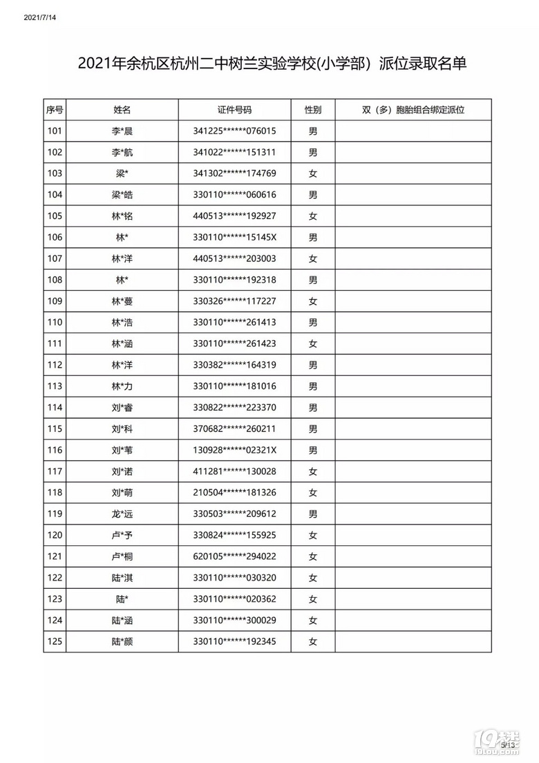 2021꺼Иm(sh)(yn)W(xu)УСW(xu)λȡ