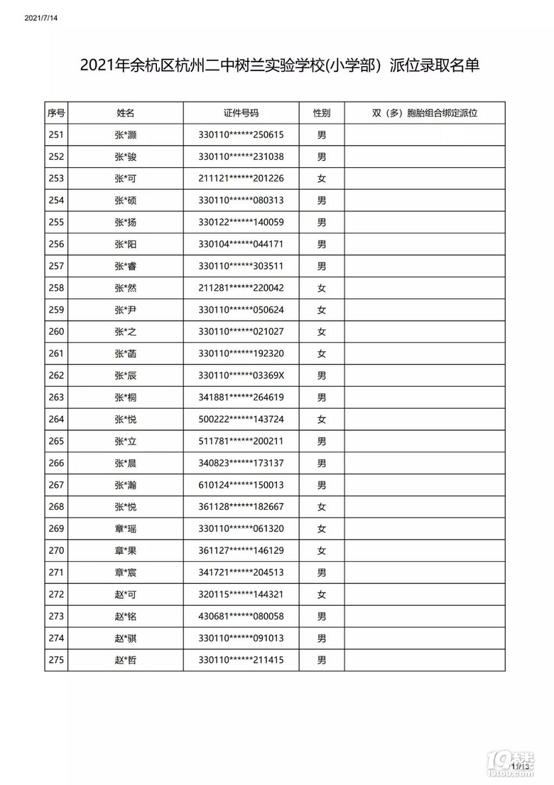 2021꺼Иm(sh)(yn)W(xu)УСW(xu)λȡ