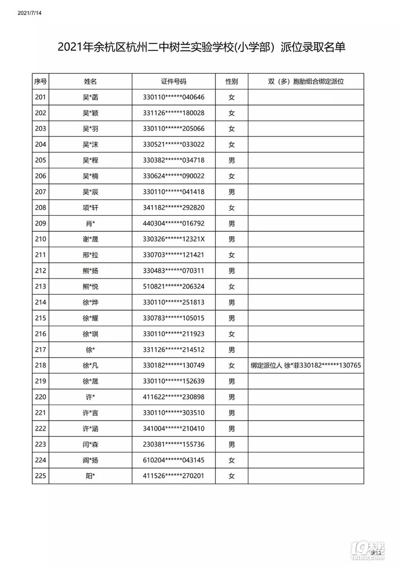 2021꺼Иm(sh)(yn)W(xu)УСW(xu)λȡ