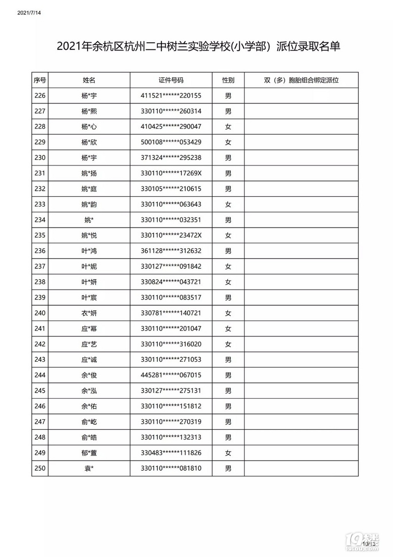 2021꺼Иm(sh)(yn)W(xu)УСW(xu)λȡ