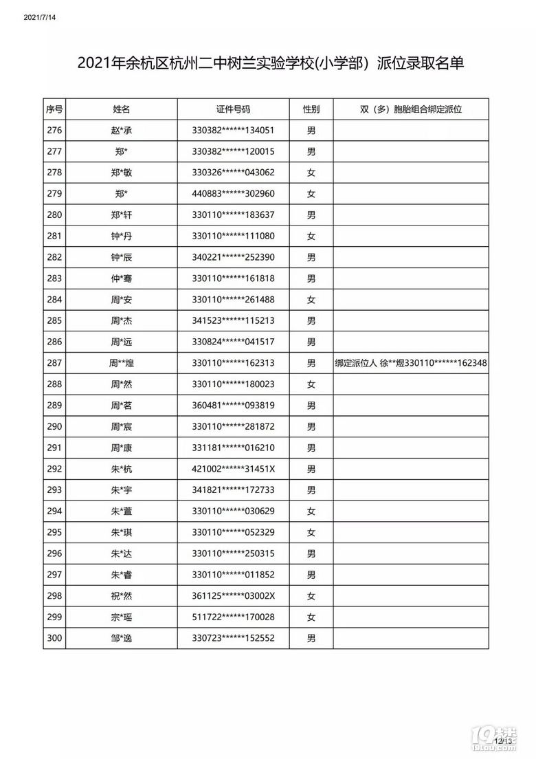 2021꺼Иm(sh)(yn)W(xu)УСW(xu)λȡ