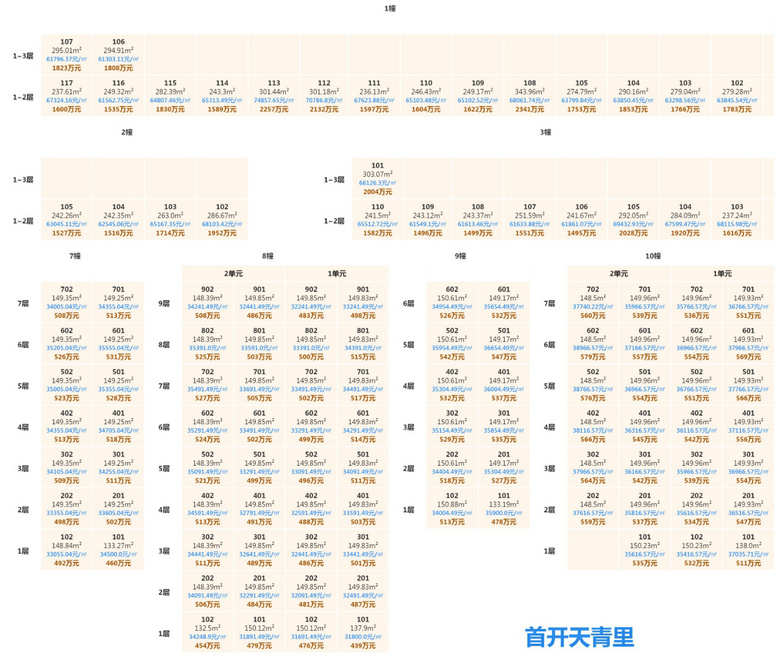 ë6.48f/Oõ4ѳɜ(zhn)F(xin)ͻȻI(lng)C