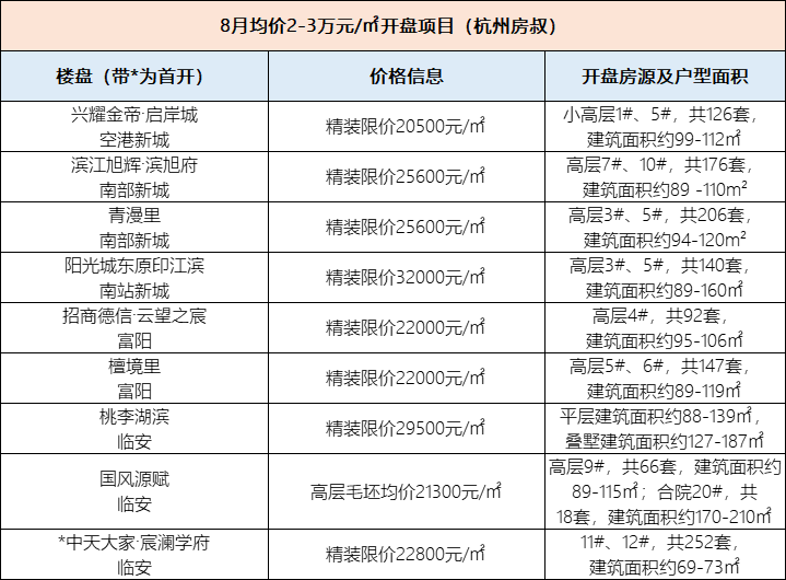 8±H16PtP?q)?