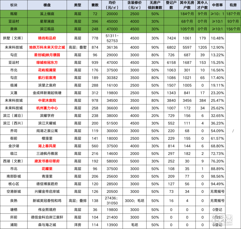 tP5ǰк13%q76%