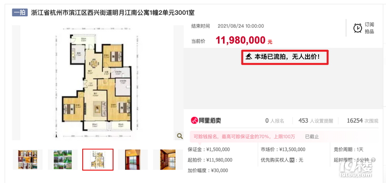 濱江學區房流拍！低于市場價152萬，沒人要？一首“涼涼”嗎