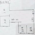 鿴ß
