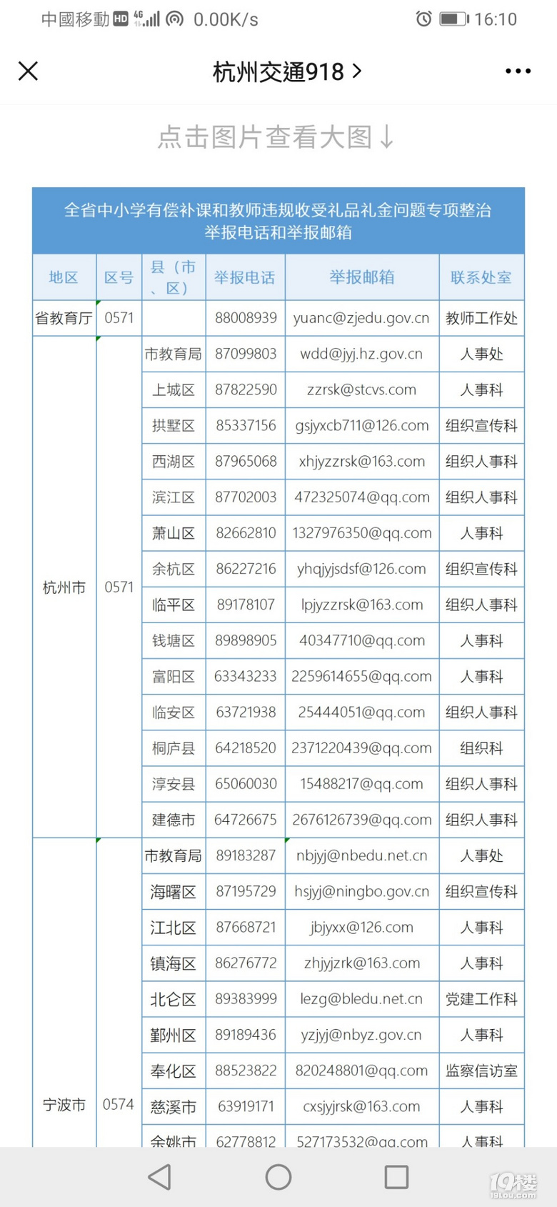 ̎(ji)ゃί(hu)(hu)MoώͶY