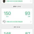 鿴ß