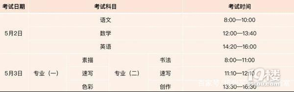 國(guó)美附中2021年招生要求