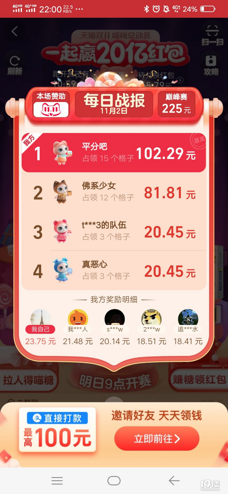 鿴ԭD