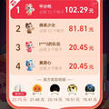鿴ß