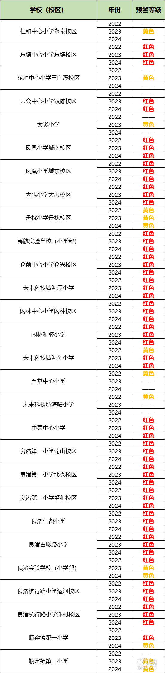 ຼ^(q)x(w)AιkW(xu)У2022--2024W(xu)A(y)Ϣ