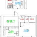 鿴ß