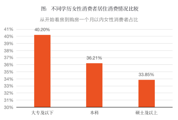 ȥ꺼44.27%ķǱIˣ
