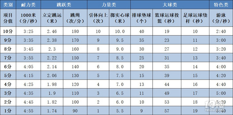 2022ݘ(l)425wпп(f)xԓΜ(zhn)