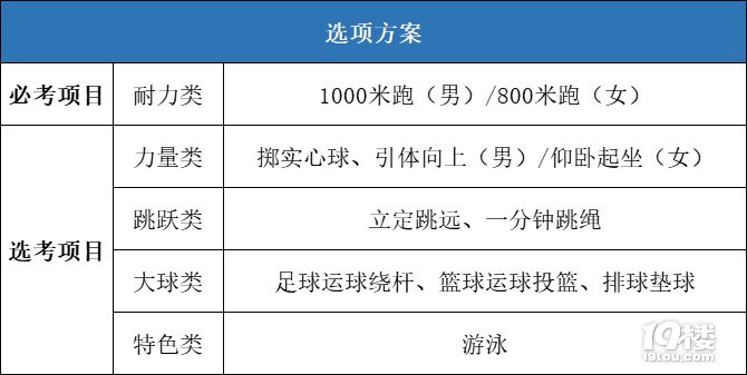 2022ݘ(l)425wпп(f)xԓΜ(zhn)