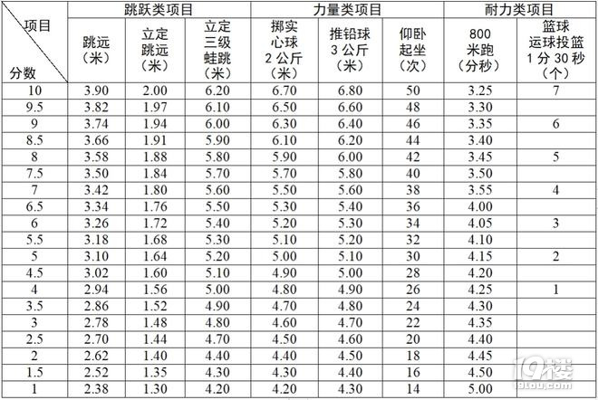 (qun)l(f)2022꺼ຼ^(q)Rƽ^(q)wпŁ