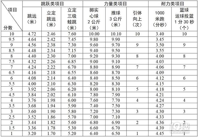 (qun)l(f)2022꺼ຼ^(q)Rƽ^(q)wпŁ