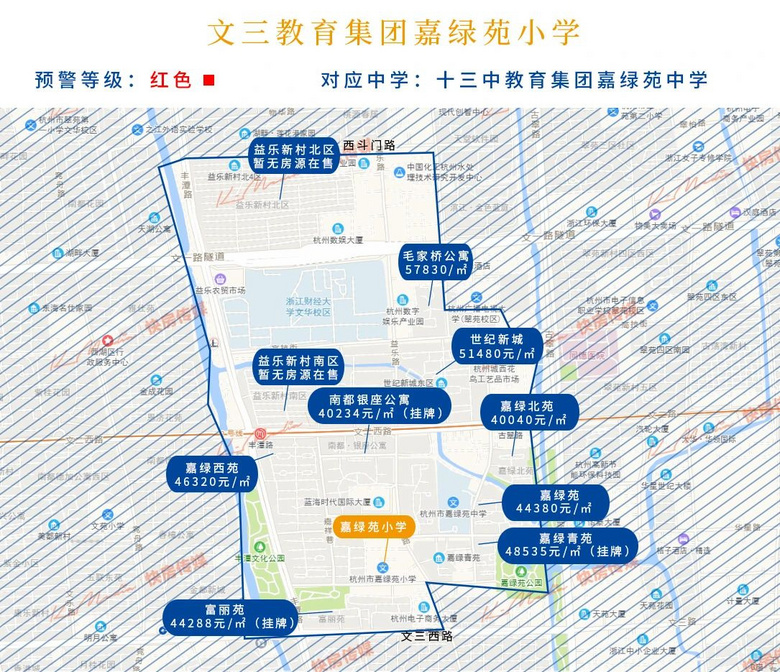 建议收藏2022年杭州热门学区房价地图出炉最新版