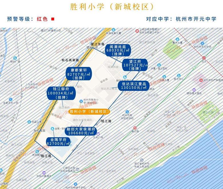 建议收藏2022年杭州热门学区房价地图出炉最新版