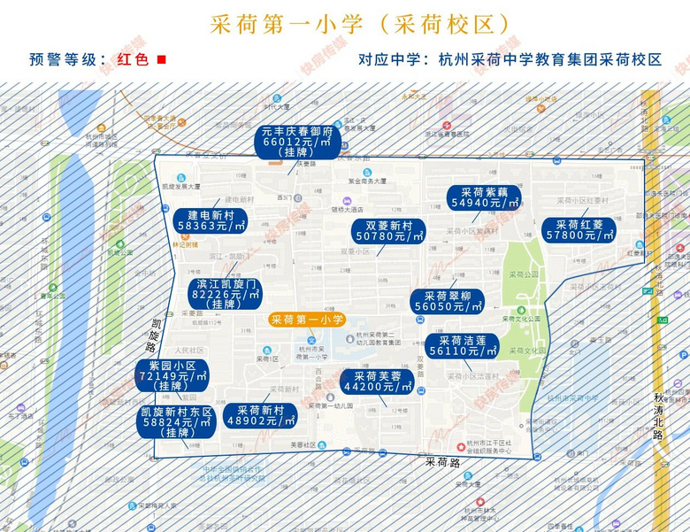 建议收藏2022年杭州热门学区房价地图出炉最新版