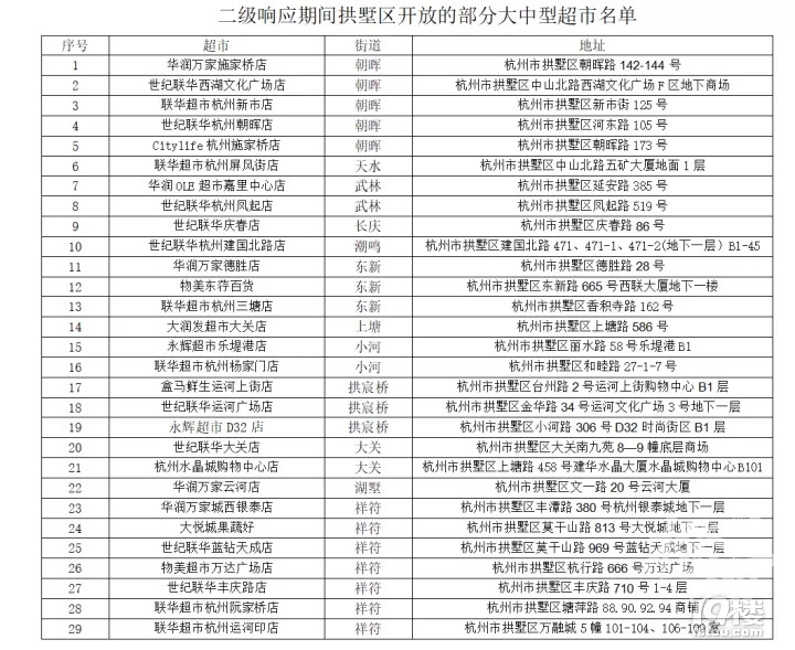 13W(xu)У飬ͨ4.19ш98