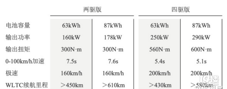 orʧC(j)|L(fng)ծa(chn)Ariyaa(chn)