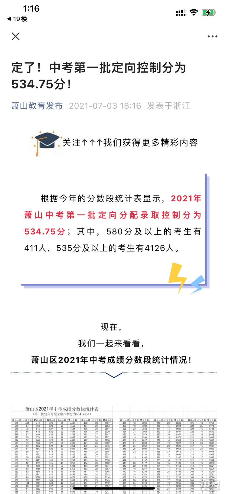 今年的分數線預計不會比去年低