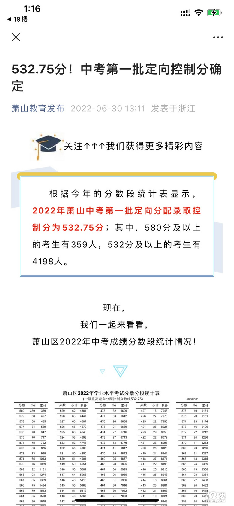 今年的分數線預計不會比去年低